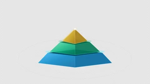 Strategic Priority 3-Tier Pyramid with stacked animated foundation 4K Alpha Stock Footage 345144370