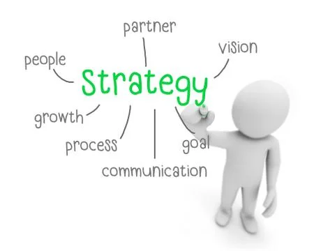 Strategy Illustration
