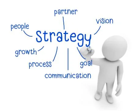Strategy Illustration