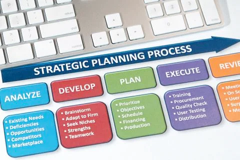 Strategy plans 写真素材