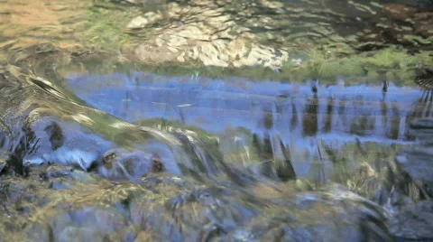 Stream 3 Stock Footage 484894