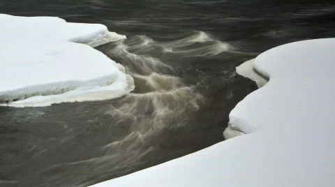 Stream flow detail in winter.	 Stock Footage 315657