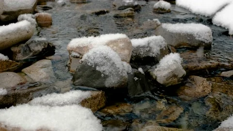 A stream in the snow in winter. Stock Footage 181316665
