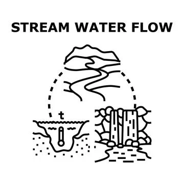 Stream water flow concept and natural cycle Stock Illustration