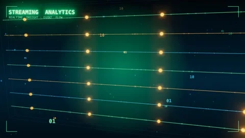 Streaming analytics parallel event lanes Stock Footage 339998991
