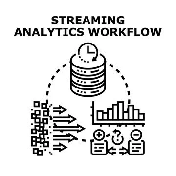 Streaming analytics workflow processing real time data 库存插图