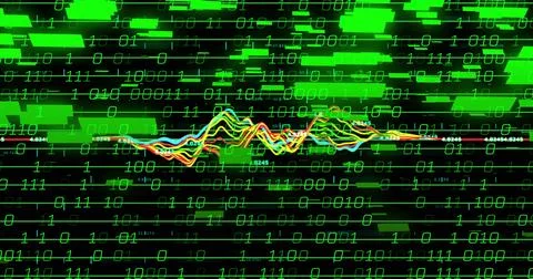 Streaming multicolor waveform across data display, with binary digits, green Stock Illustration