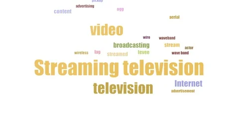 Streaming Television Word Cloud Animated Isolated Video stock 103558745