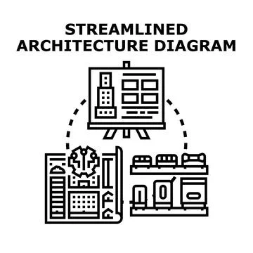 Streamlined architecture diagram developing building project processes Stock Illustration