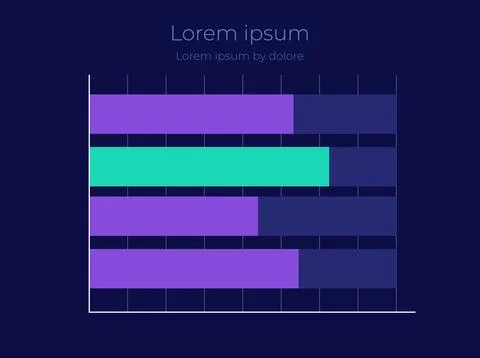 Streamlined performance metrics reporting horizontal bar dark chart template Stockillustratie