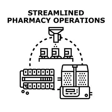 Streamlined pharmacy operations concept vector illustration Stock Illustration