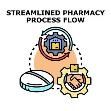 Streamlined pharmacy process flow icon concept Stock Illustration