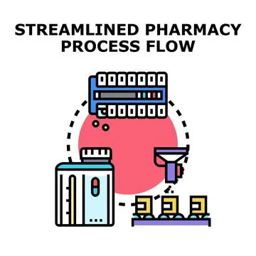 Streamlined pharmacy process flow optimizing medication production Stock Illustration