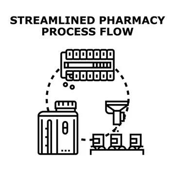 Streamlined pharmacy process flow optimizing medication production Stock Illustration