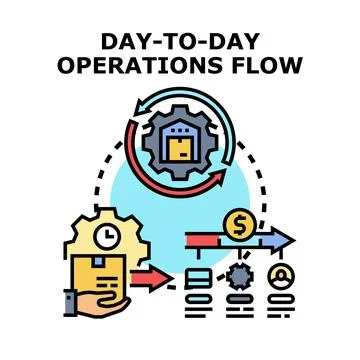 Streamlining day to day business operations flow Stock Illustration