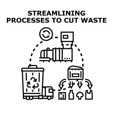Streamlining processes to cut waste and recycle resources Stock Illustration
