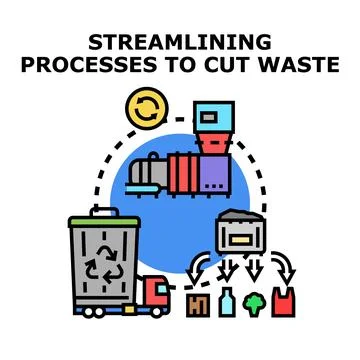 Streamlining processes to cut waste and recycle resources Stock Illustration