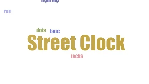 Street Clock Wordcloud Animated Isolated On White Stock Footage 103666465