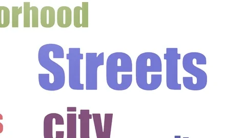 Streets Word Cloud Animated On White Background Stock Footage 103095398