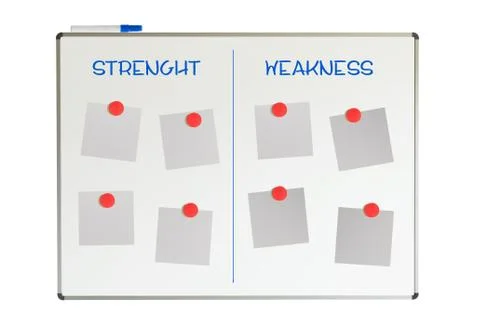 Strength and weakness on a whiteboard Stock Illustration