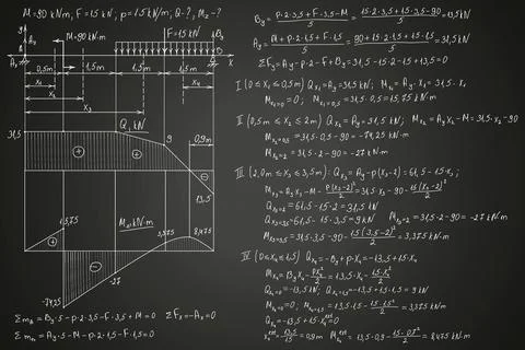 Strength of materials formulas drawn by hand on the black chalkboard for th.. Stock Illustration