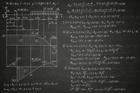 Strength of materials formulas drawn by hand on the black chalkboard for th.. Stock Illustration