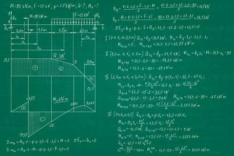 Strength of materials formulas drawn by hand on the green unclean chalkboar.. Stock Illustration