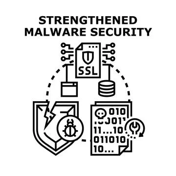 Strengthening malware security protecting digital data systems 库存插图