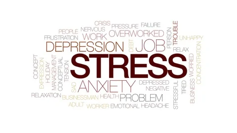 Stress animated word cloud, text design animation. Kinetic typography. Stock Footage 79505510