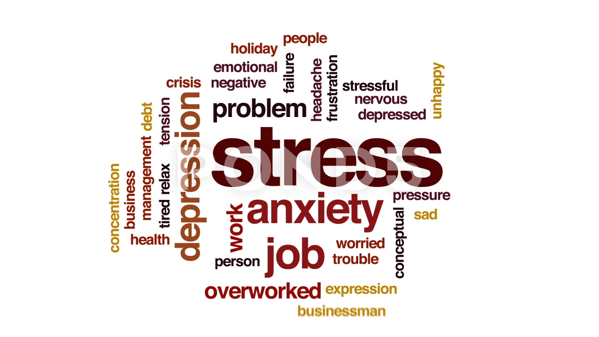 Stress animated word cloud, text design ... | Stock Video | Pond5