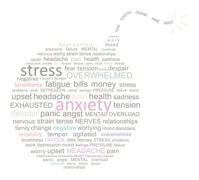 Stress bomb word cloud Stock Illustration