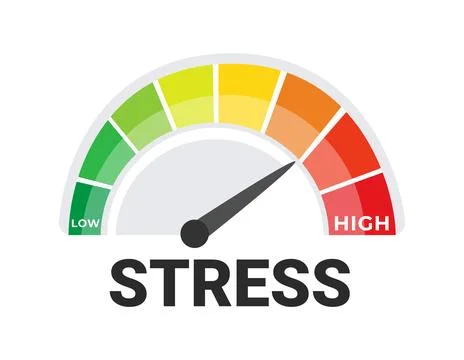 Stress Level Indicator Vector Illustration with a Color Coded Gauge from Low to 스톡 일러스트