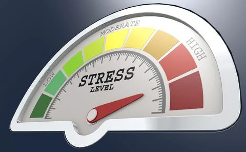 Stress level measuring scale with color indicator Stock-Illustration