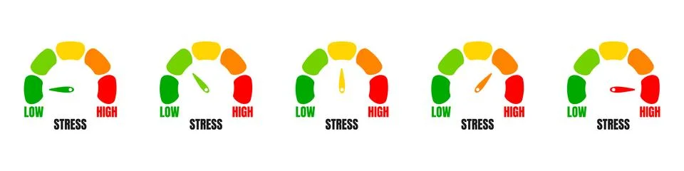 Stress level meter, progress bar gauge isolated Illustrazione stock