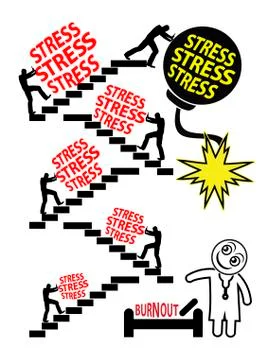Stress makes you sick Stock Illustration