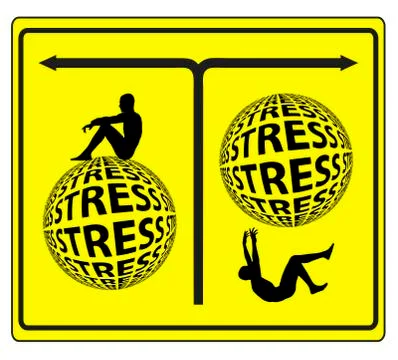 Stress Management Stock Illustration