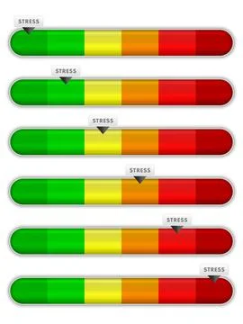 Stress meter set Stock Illustration