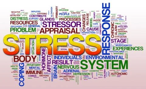 Stress wordcloud Stock Illustration