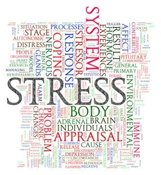 Stress wordcloud Stock Illustration