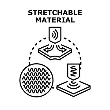 Stretchable material concept presenting innovative textile properties Stock Illustration