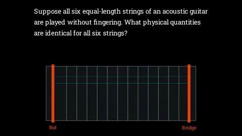 The strings of an acoustic guitar Vídeos de archivo 336015059