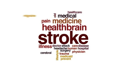 Stroke animated word cloud, text design animation. Stock Footage 73001616