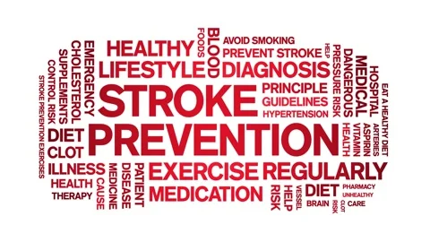 Stroke Prevention animated word cloud,an... | Stock Video | Pond5