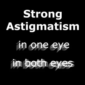 Strong astigmatism examples blurred vision Illustrazione stock