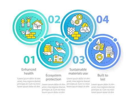 Strong points of green architecture circle infographic template Stock Illustration