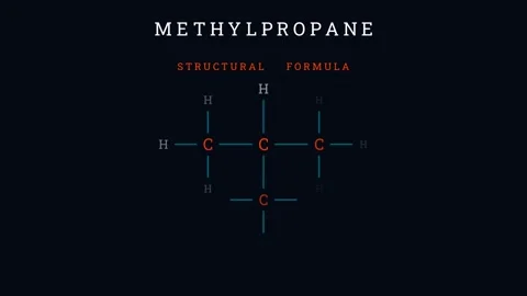 Structural and condensed structural formula of methylpropane 스톡 동영상 335190697
