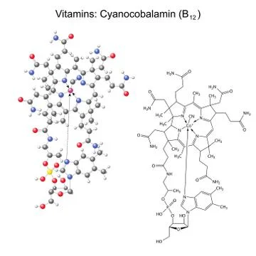 Structural chemical formula and model of vitamin B12 Ilustración de archivo