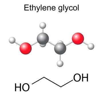 Structural chemical formula and model of ethylene glycol molecule Stock Illustration