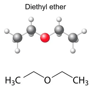 Structural chemical formula and model of diethyl ether molecule Stock Illustration