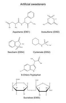 Structural chemical formula of artificial sweeteners Stock Illustration